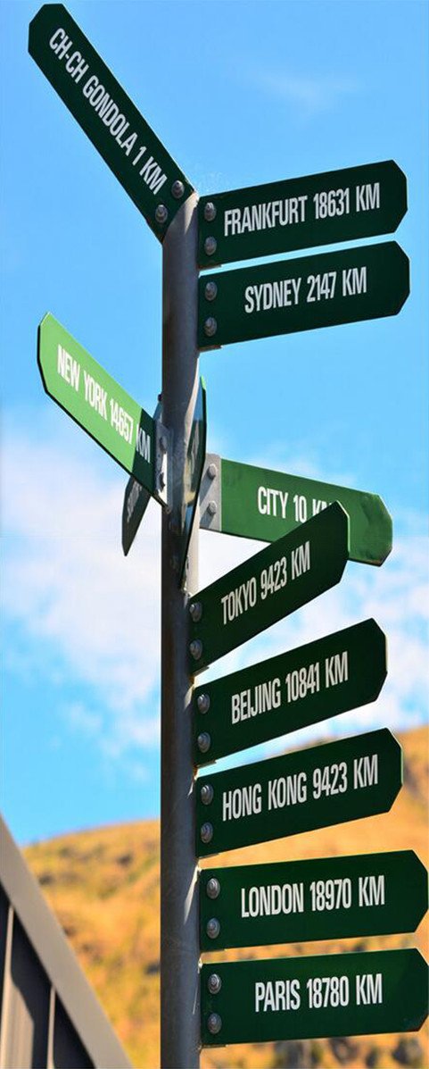 3D road sign door mural Wallpaper AJ Wallpaper