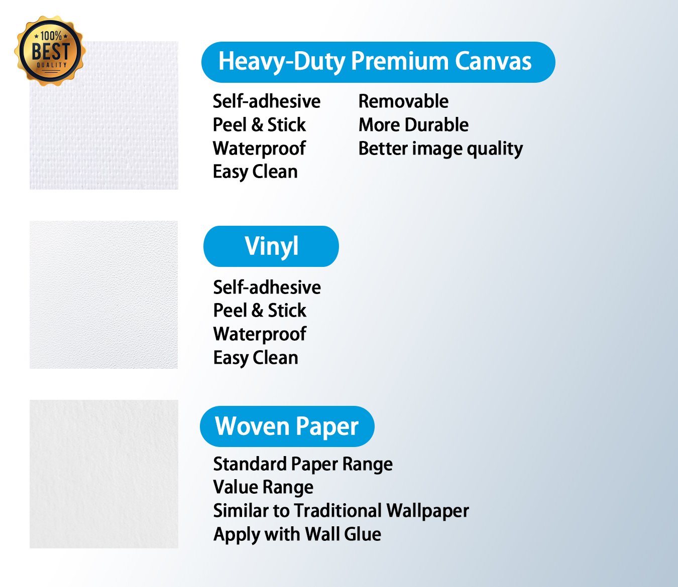 Customize Wall Mural Wallpaper AJ Wallpaper