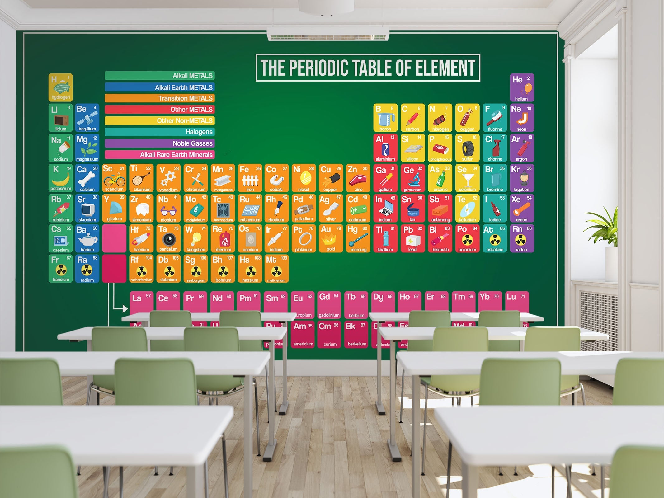 3D Cartoon Chemical Table 195 Wall Murals Wallpaper AJ Wallpaper 2