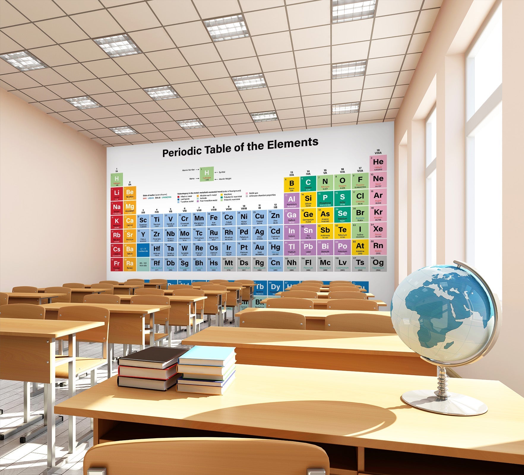3D Chemical Table 187 Wall Murals Wallpaper AJ Wallpaper 2