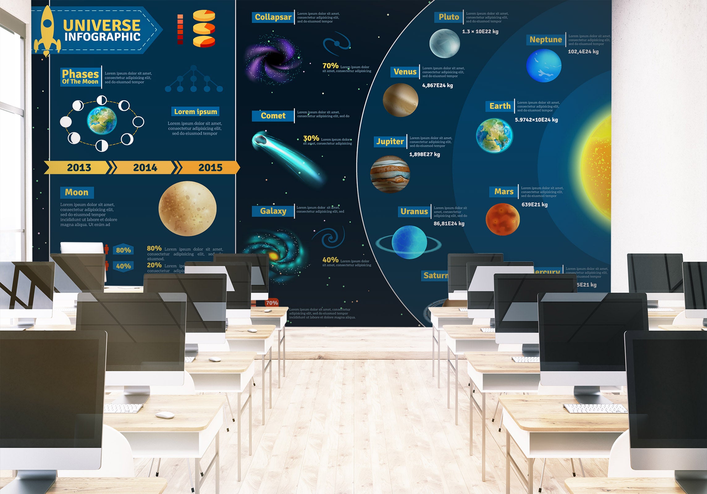 3D Planet Science 154 Wall Murals