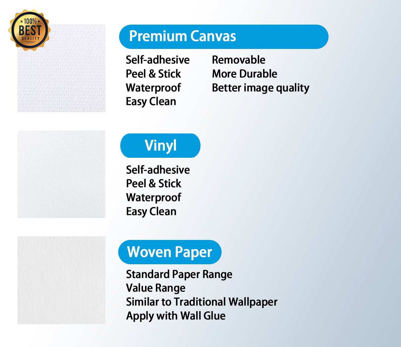 $2 Random Sample Wallpaper AJ Wallpaper