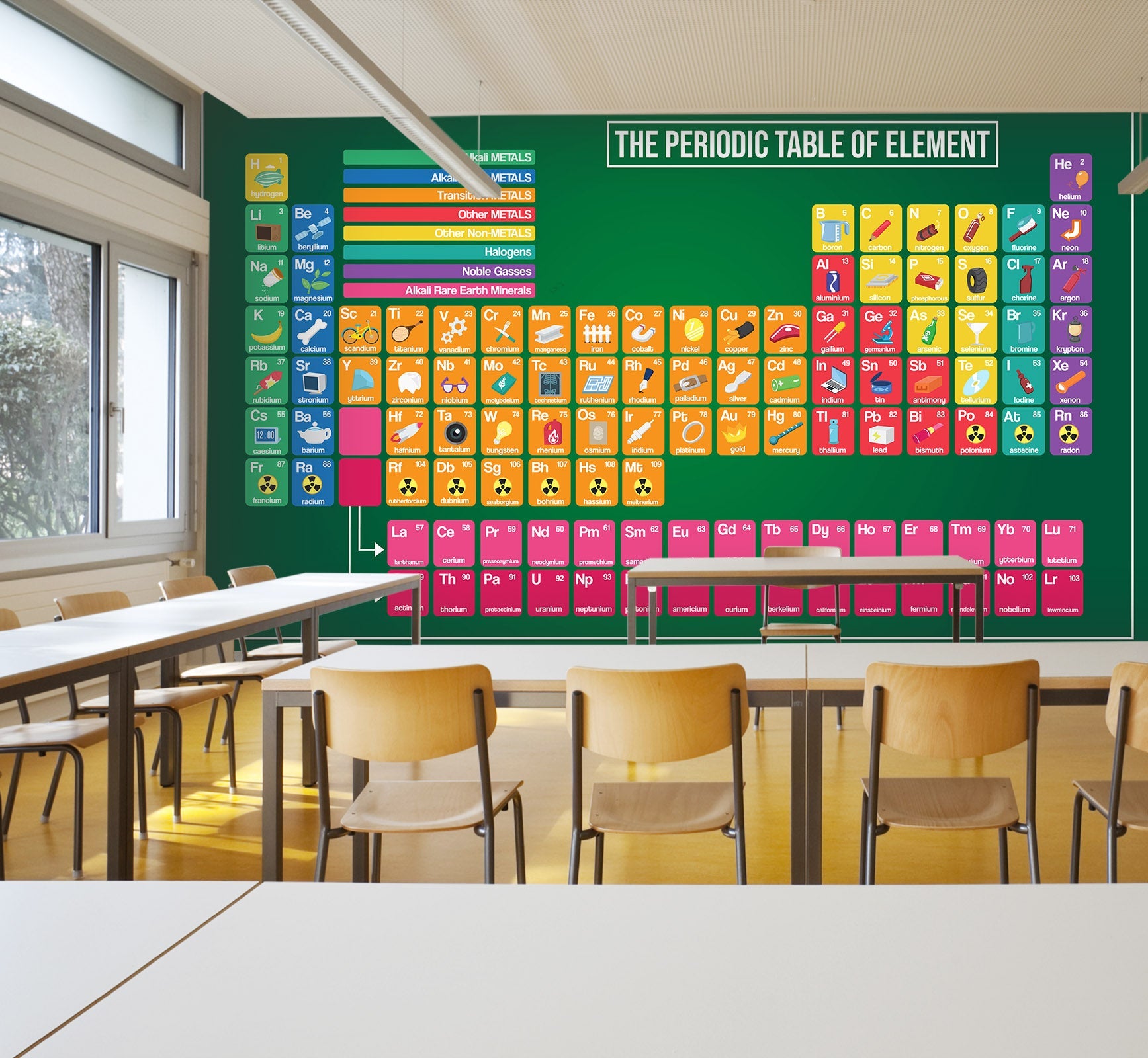 3D Cartoon Chemical Table 195 Wall Murals Wallpaper AJ Wallpaper 2