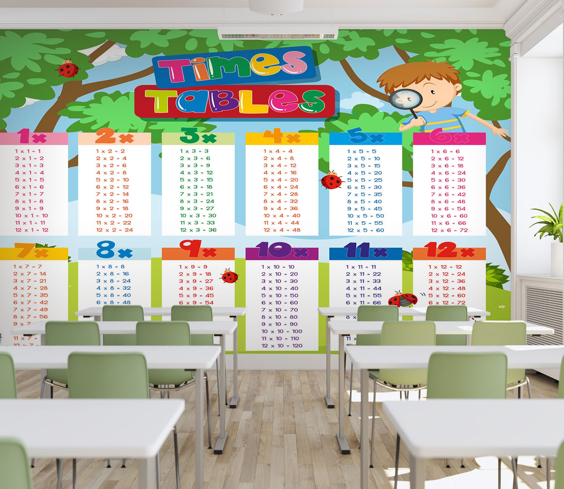 3D Multiplication Number 171 Wall Murals