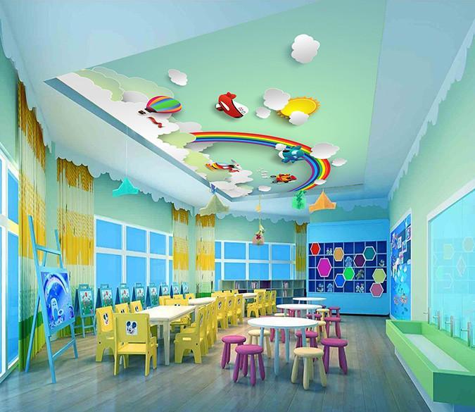 Sky Rainbow And Aircrafts Wallpaper AJ Wallpaper 