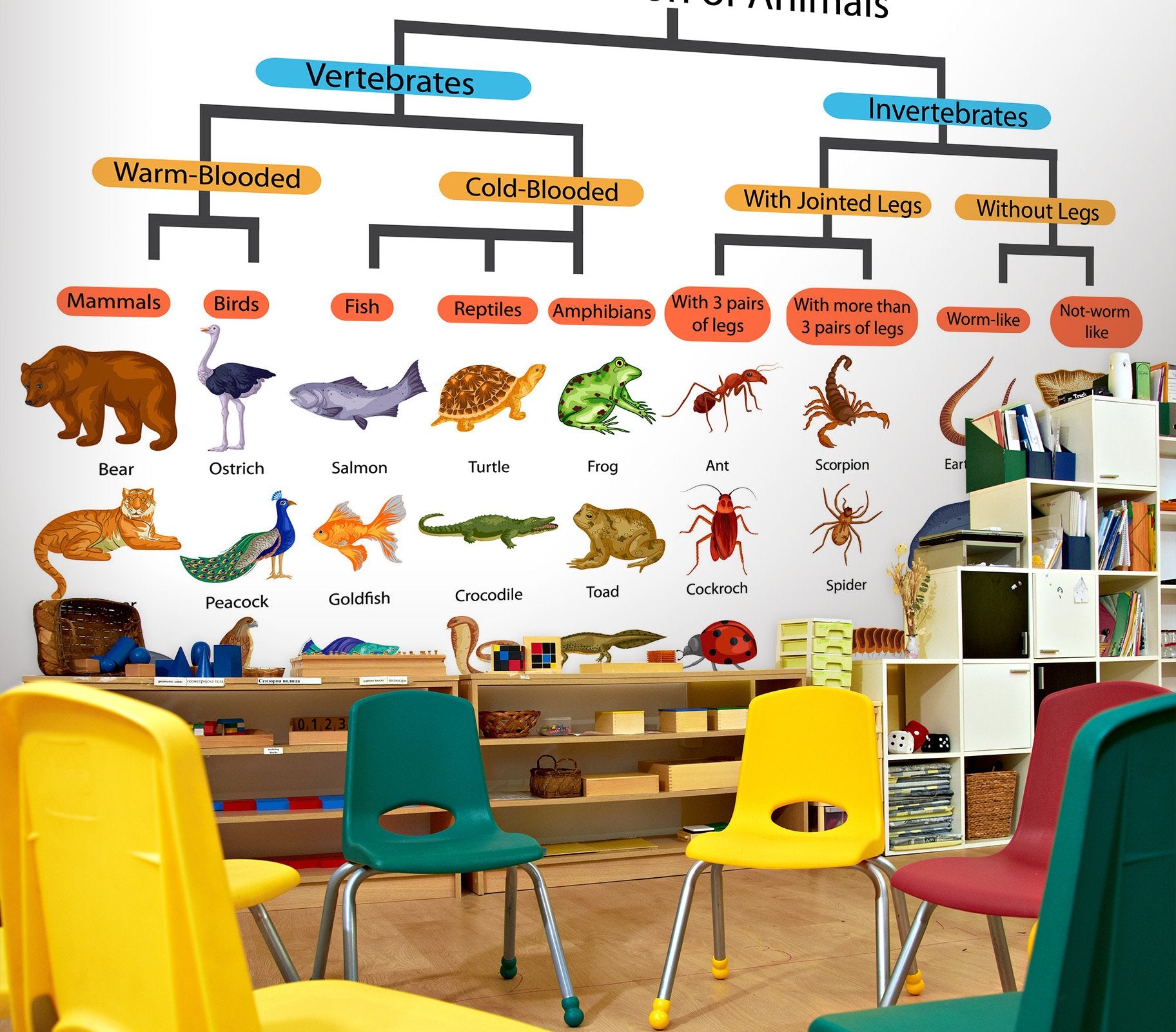 3D Animal Breastfeeding 180 Wall Murals Wallpaper AJ Wallpaper 2 