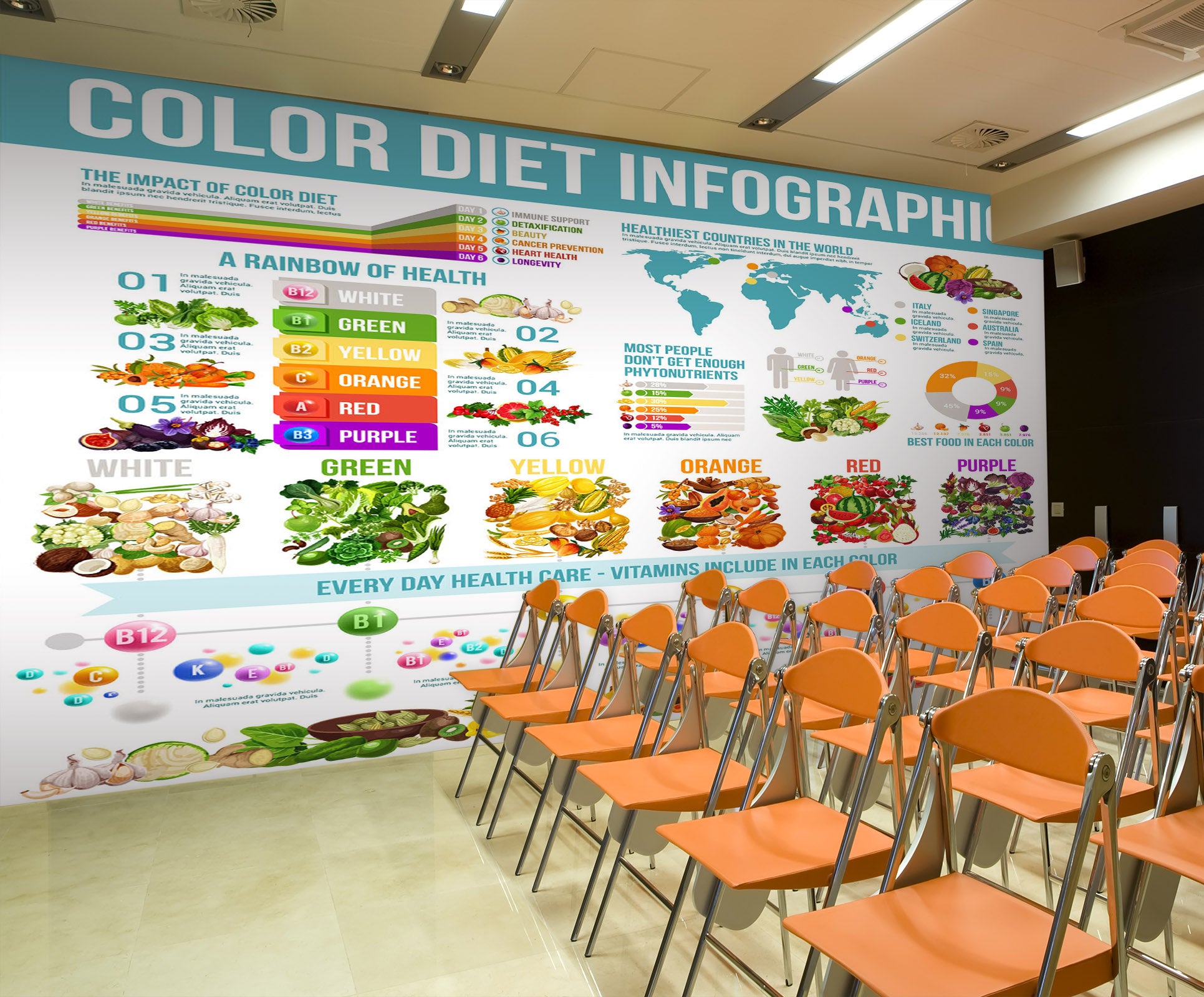 3D Vegetable And Fruit 189 Wall Murals